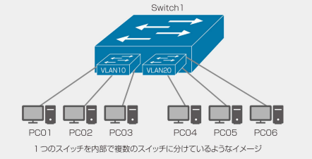 250a9d15-4f76-bd2f-b9d5-