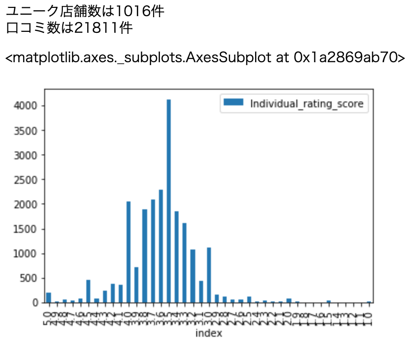 スクリーンショット 2019-06-06 16.20.58.png