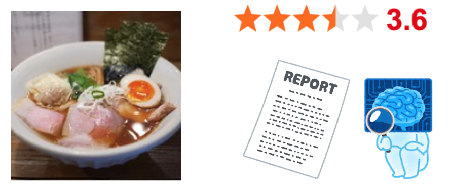 スクリーンショット 2019-05-31 15.45.17.png