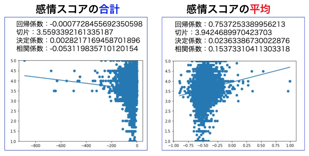 スクリーンショット 2019-06-07 13.58.24.png