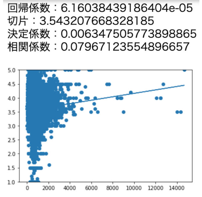 スクリーンショット 2019-06-07 11.12.08.png