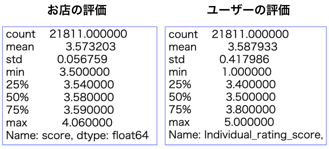 スクリーンショット 2019-06-06 16.46.57.png