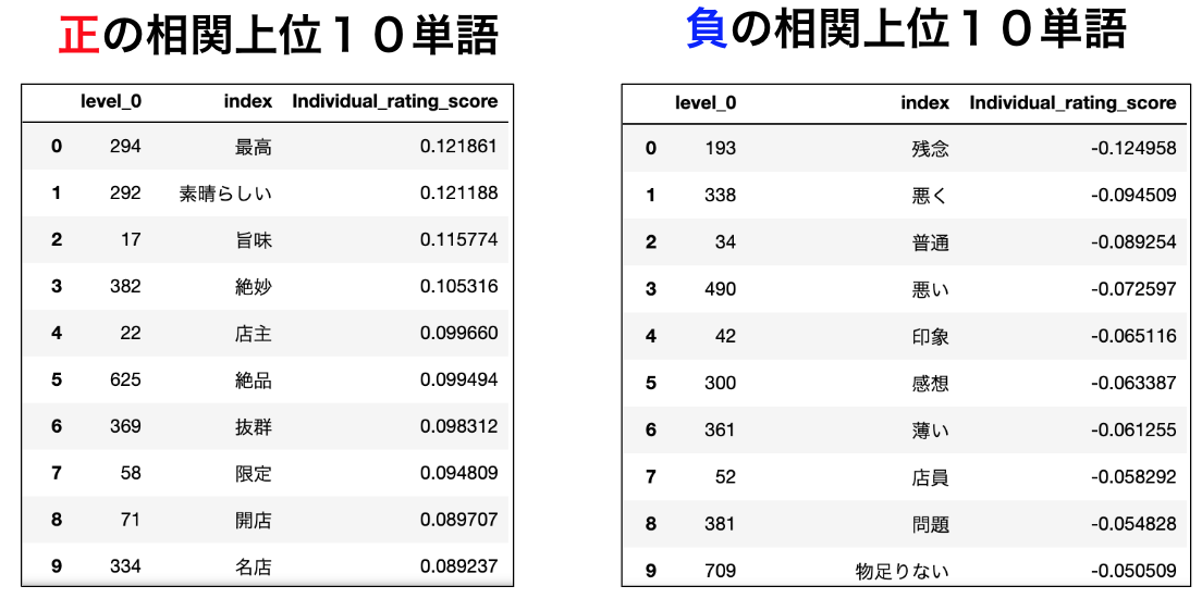 スクリーンショット 2019-06-07 15.27.14.png