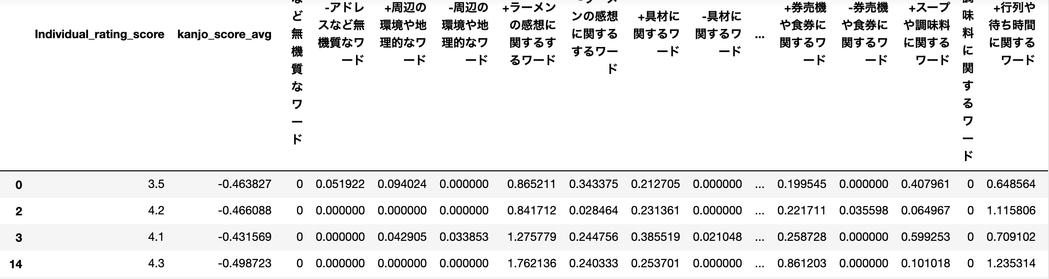 スクリーンショット 2019-06-07 18.47.55.png