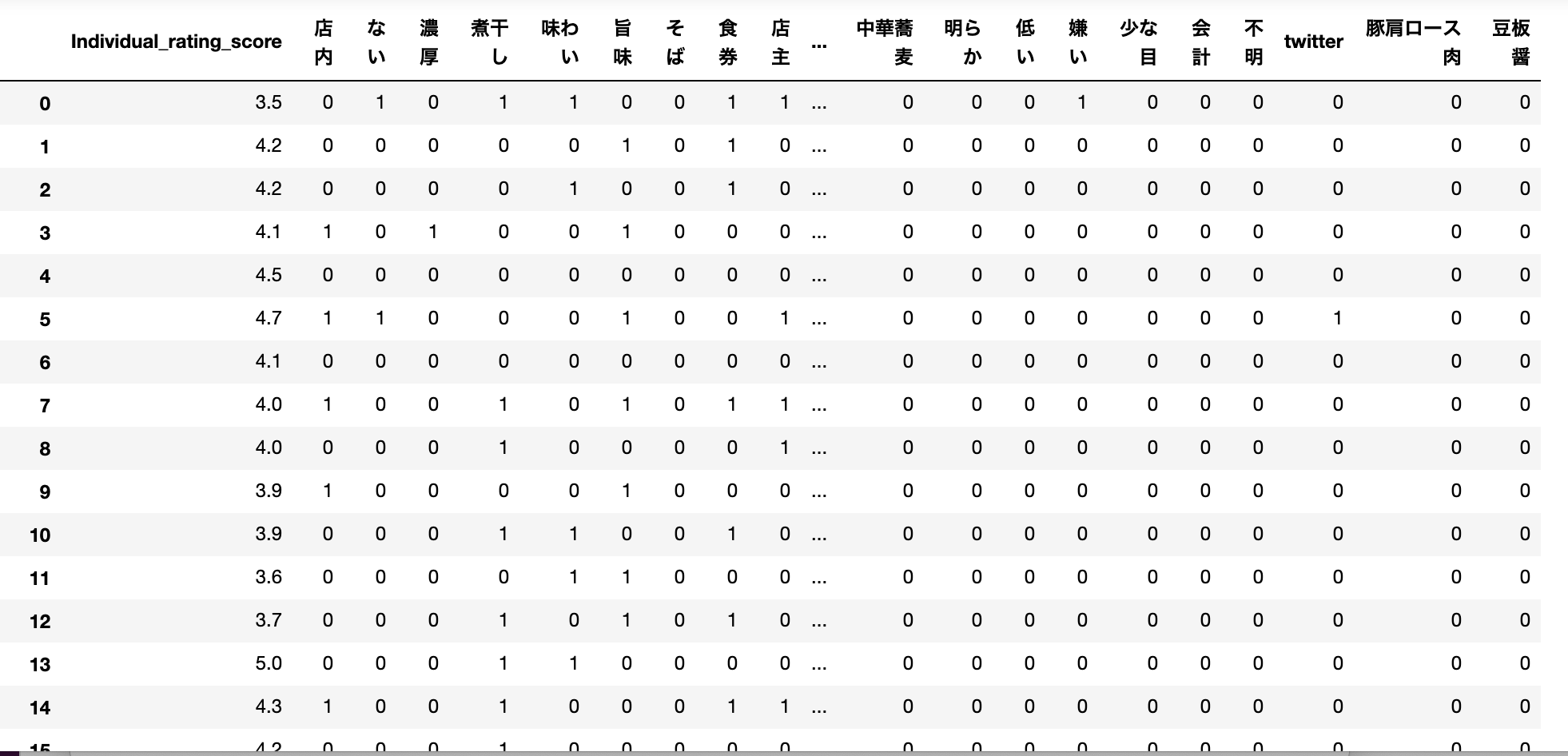 スクリーンショット 2019-06-07 15.09.12.png