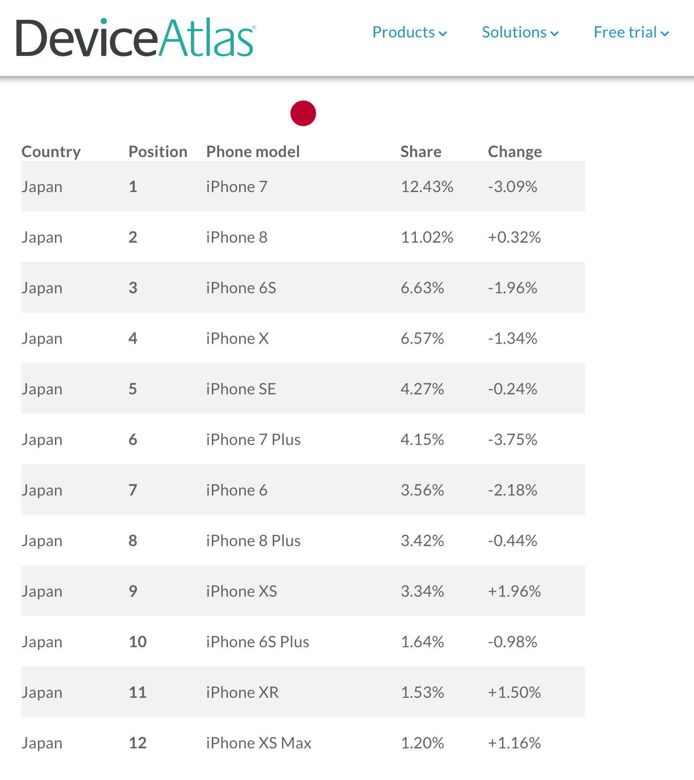 スクリーンショット 2019-07-10 15.22.40.png