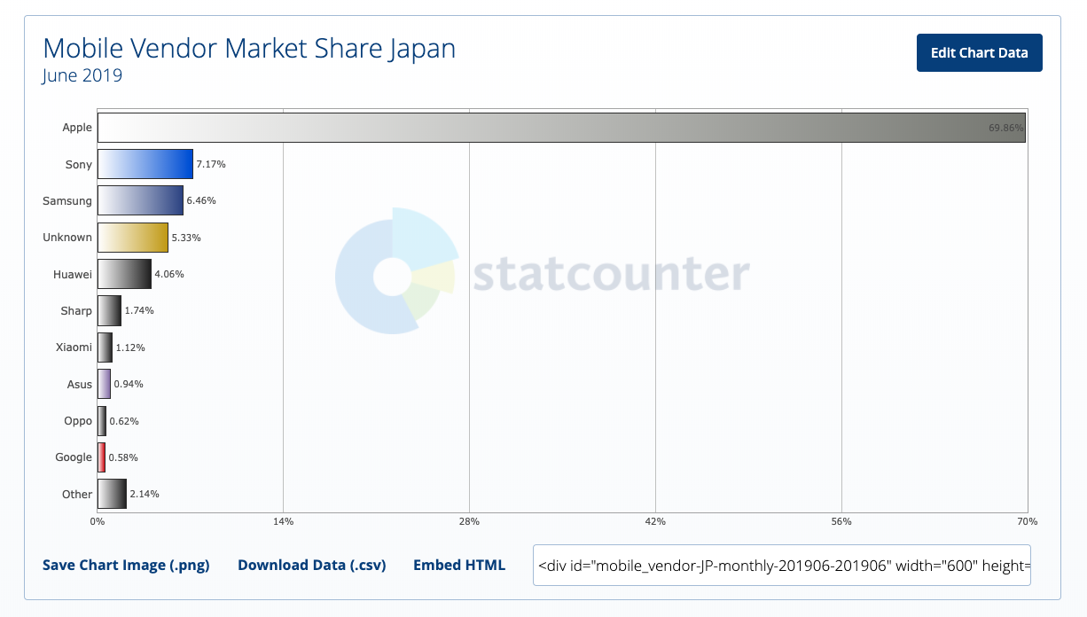 スクリーンショット 2019-07-11 11.31.23.png
