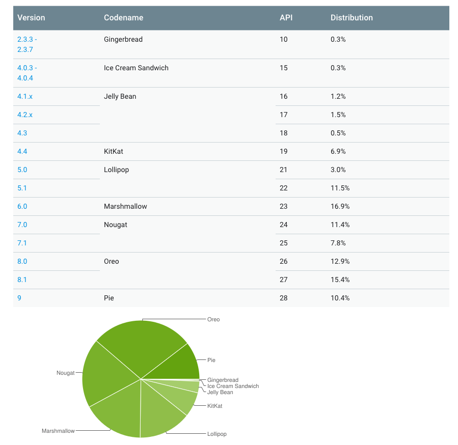 スクリーンショット 2019-07-11 11.25.21.png