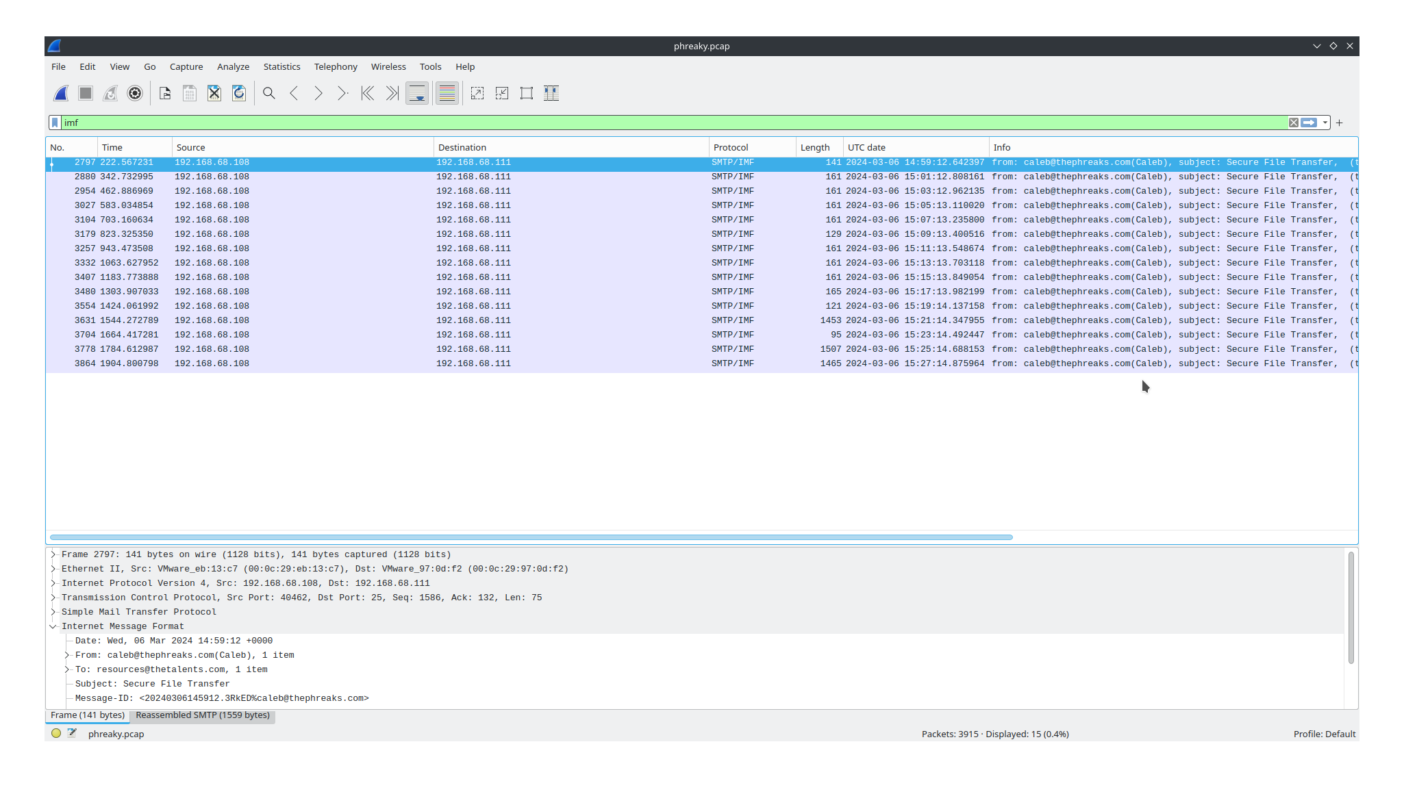 Cyber Apocalypse 2024 Writeup #Security - Qiita
