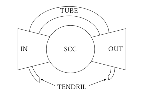 スクリーンショット 2019-05-22 16.05.33.png