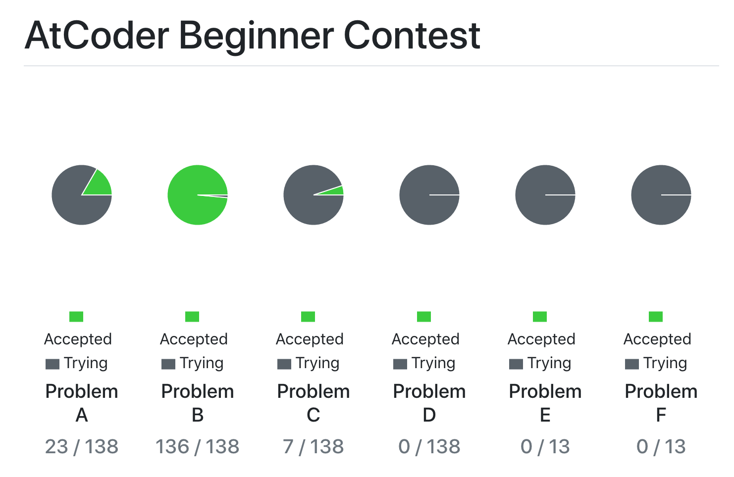 スクリーンショット 2019-08-28 17.13.43.png