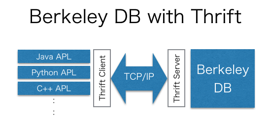 スクリーンショット 2019-05-12 23.00.03.png