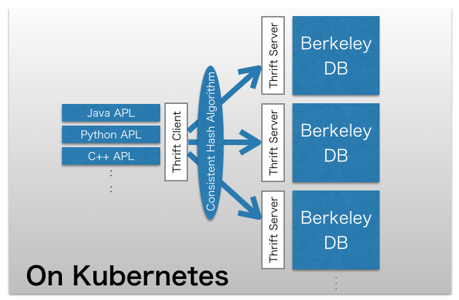 スクリーンショット 2019-05-19 14.40.48.png
