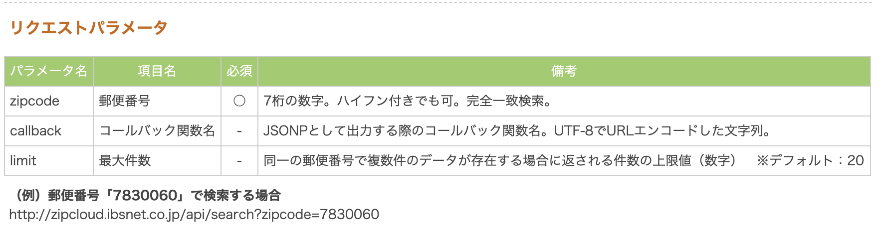 スクリーンショット 2019-07-16 13.49.04.png