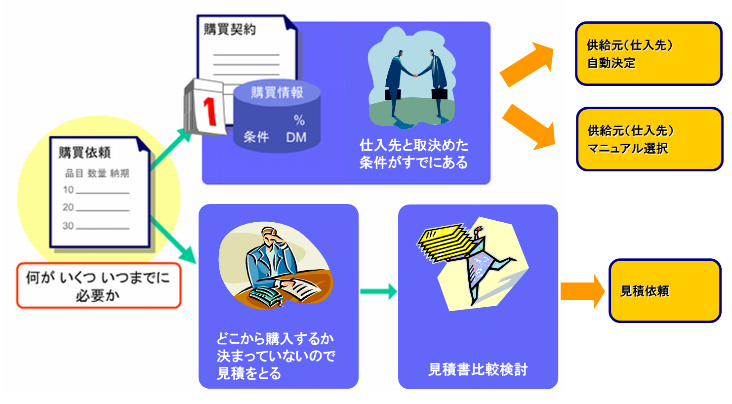 871e9ccd-a25f-d5bf-8918-