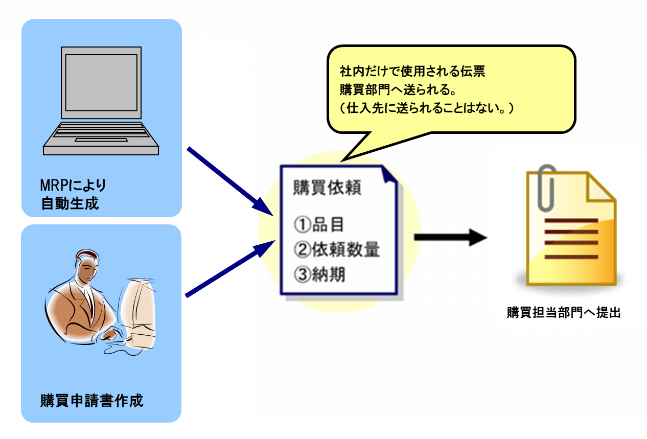 8dbb286f-53ff-9e96-99ca-