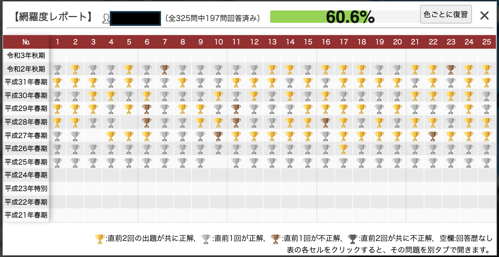 92f12648-3ab7-c080-c134-