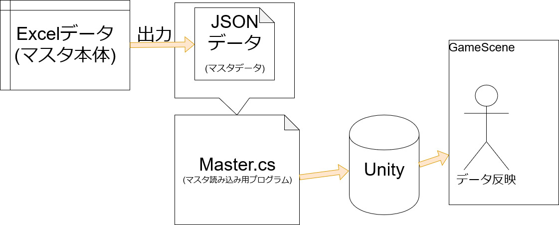 Untitled Diagram.jpg
