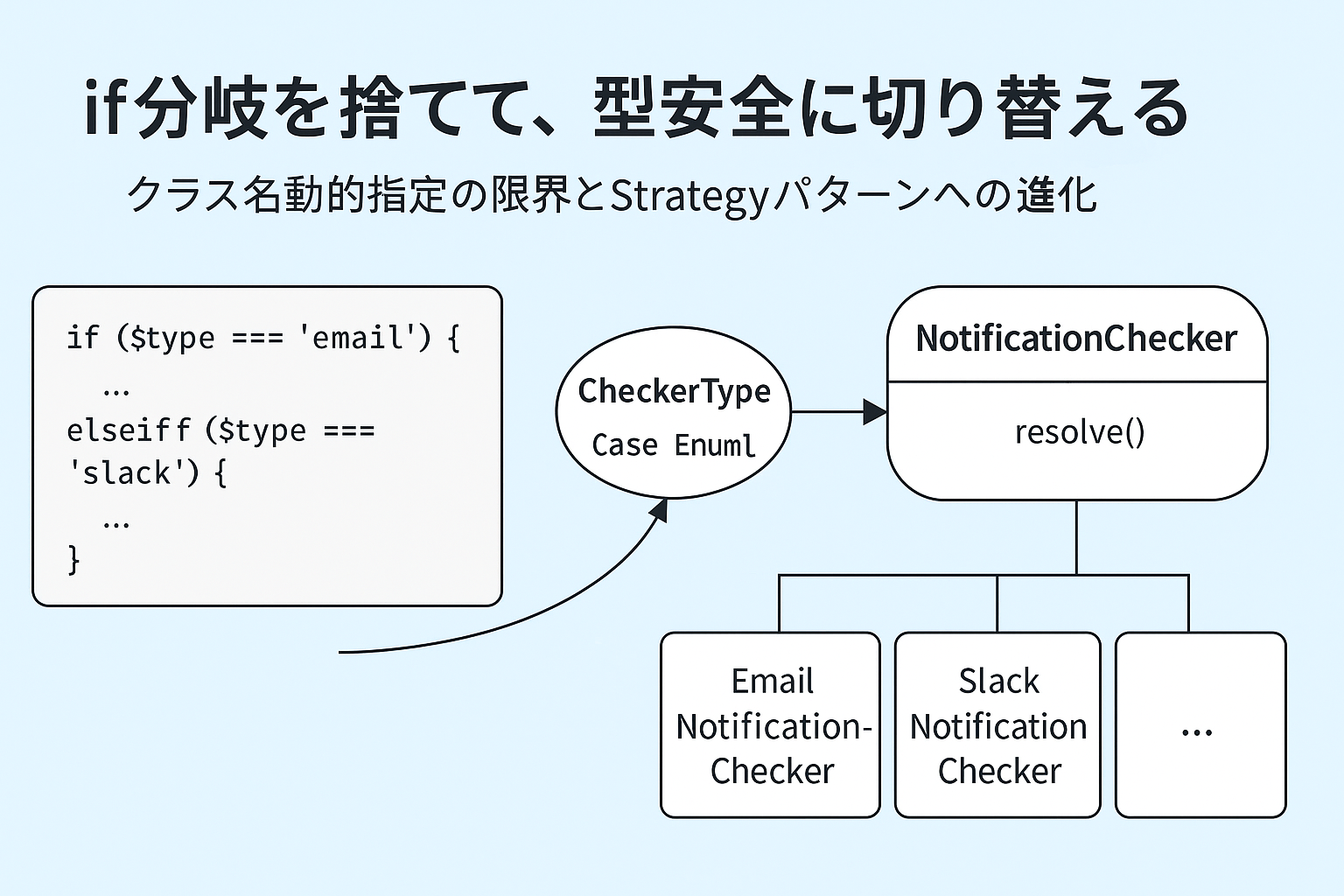 ChatGPT Image 2025年11月2日 22_00_45.png