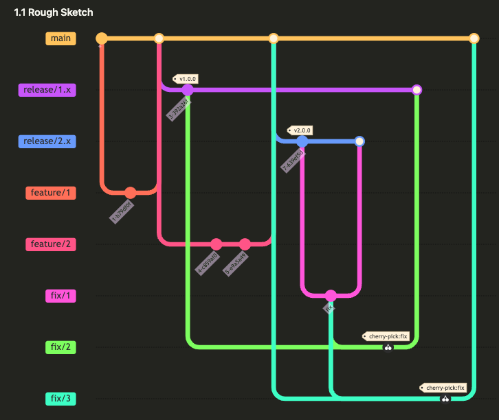 ในใฏใชใผใณใทใงใใ 2025-06-14 22.01.11.png