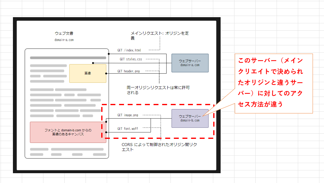 にこり☺︎︎様 リクエスト 3点 まとめ商品 kaori*様 リクエスト 2点 まとめ商品 まとめ売り