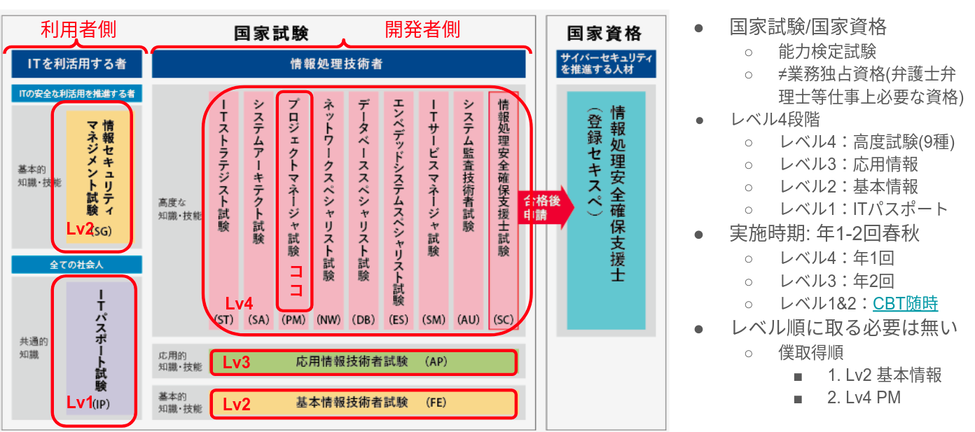 40a4f6fb-f319-3f19-4799-