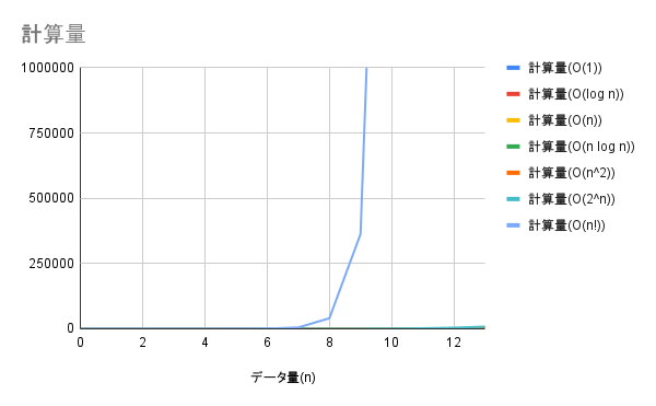 あちょんオーダーページ 綾野製作所 ゼノノワール 幅60cm サイドボード 引出し セラミック天板