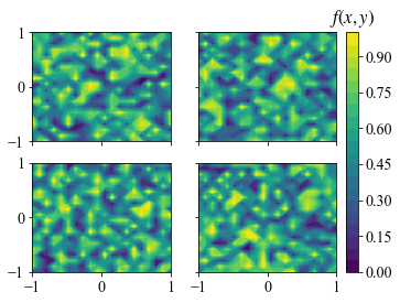 subplots-with-cbar.png