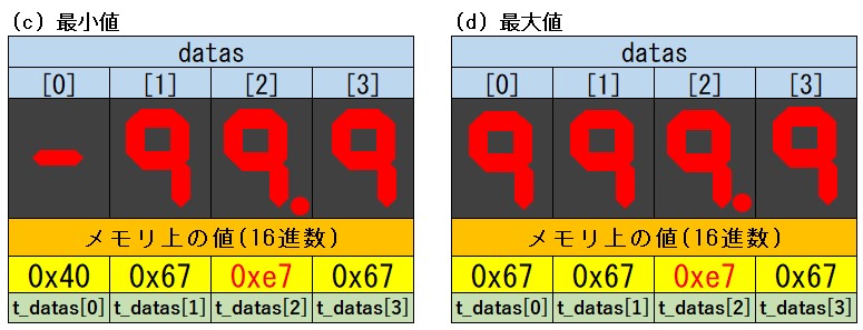 7b4e555a-4946-5625-ac06-