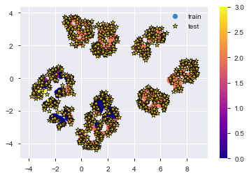 metric_test_on.png