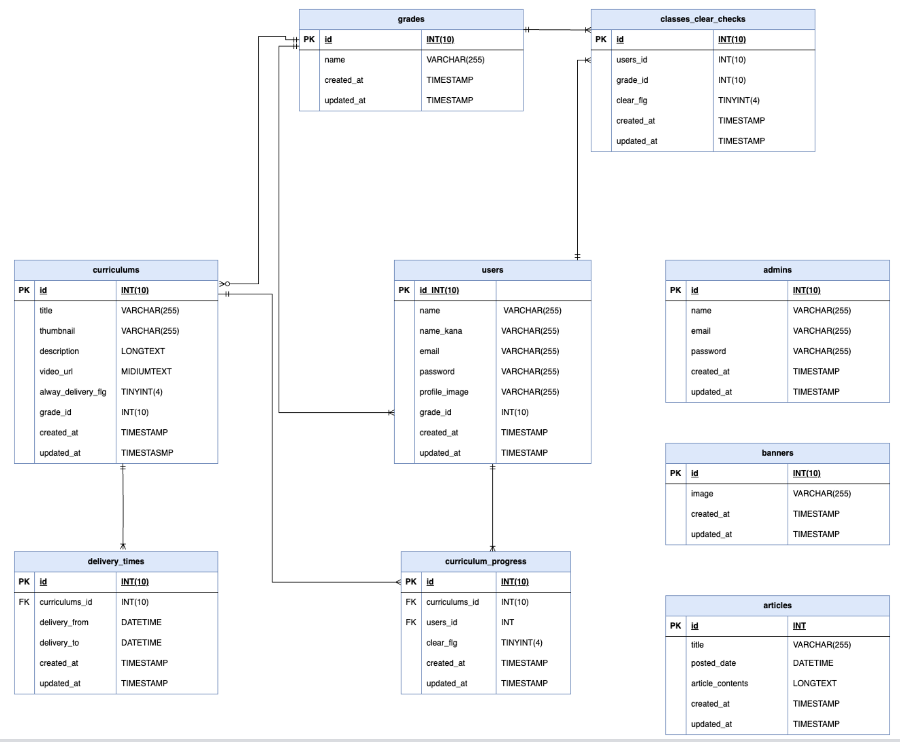 スクリーンショット 2024-05-07 10.26.32.png