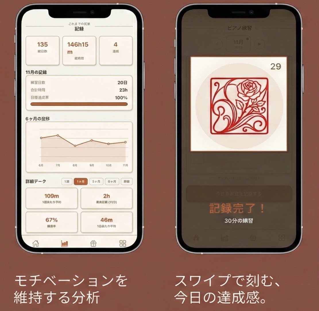習慣化アプリ「Stamply」の記録分析画面と練習完了スタンプ