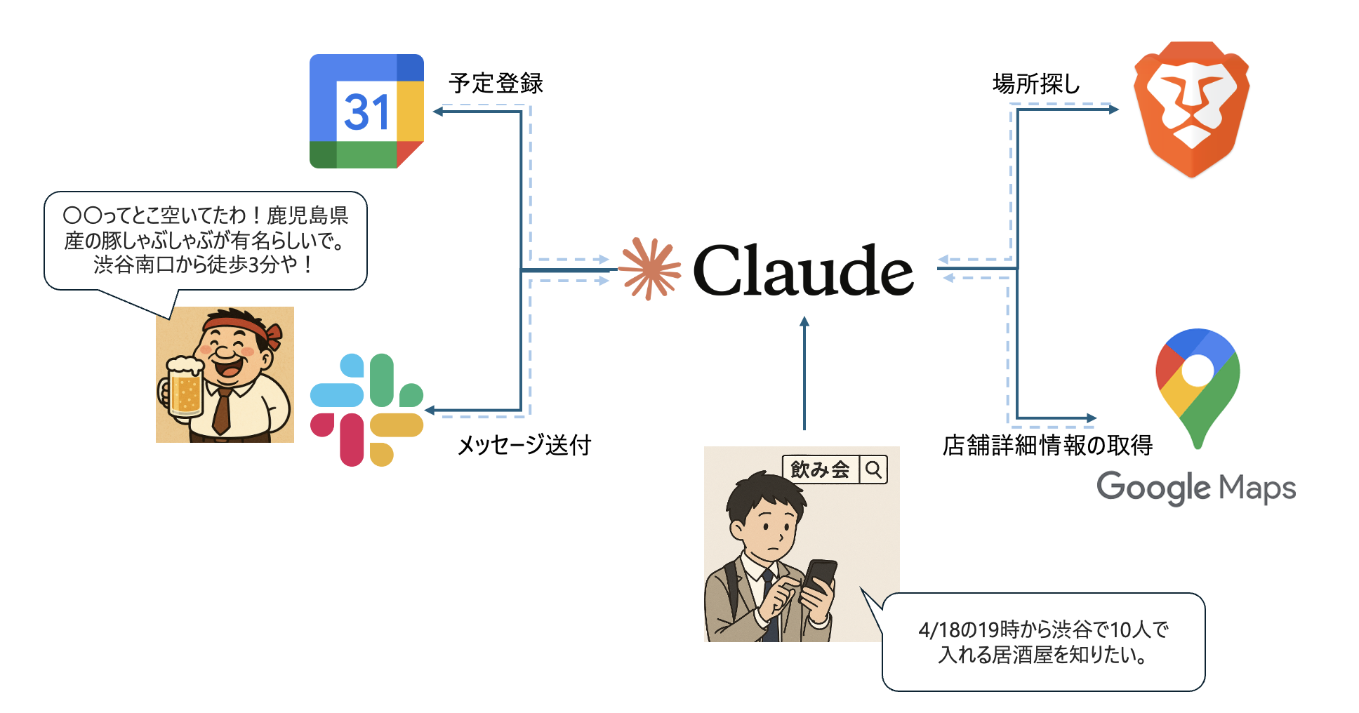 スクリーンショット 2025-04-09 10.07.59.png