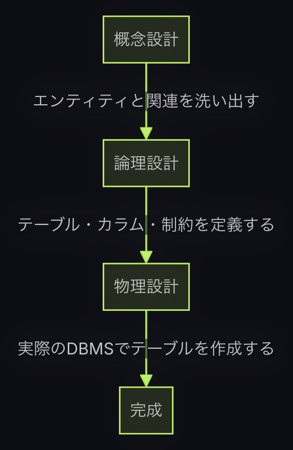 スクリーンショット 2026-04-14 20.00.15.png