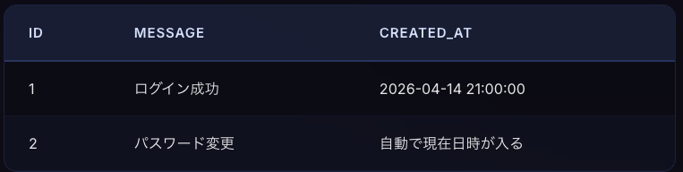 スクリーンショット 2026-04-14 19.50.45.png
