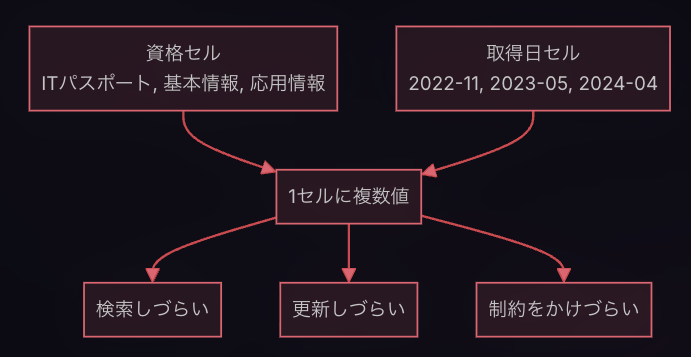 スクリーンショット 2026-04-14 19.52.02.png