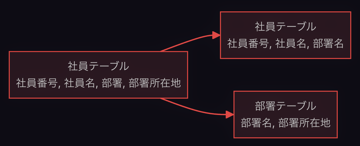 スクリーンショット 2026-04-18 23.44.11.png