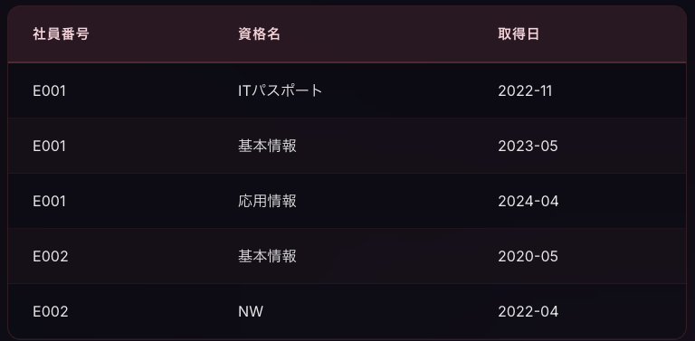 スクリーンショット 2026-04-14 19.54.07.png
