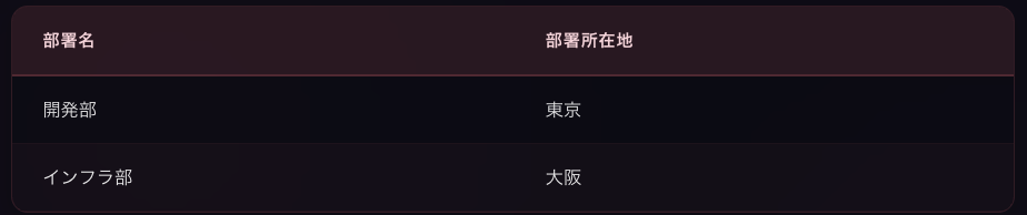 スクリーンショット 2026-04-15 21.41.07.png