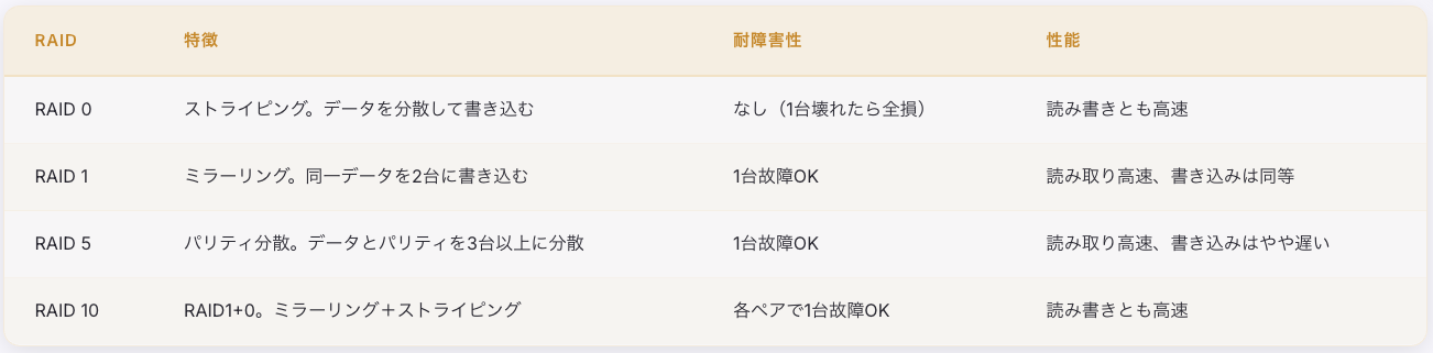 スクリーンショット 2026-04-18 19.26.27.png