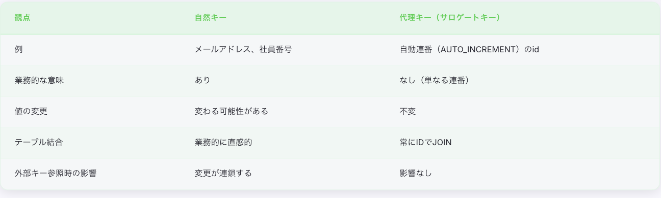 スクリーンショット 2026-04-18 19.07.47.png