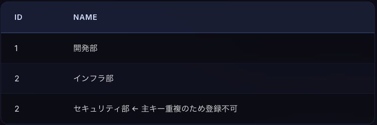 スクリーンショット 2026-04-14 19.47.39.png