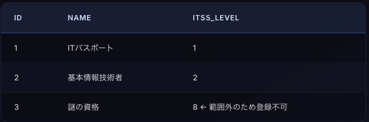 スクリーンショット 2026-04-14 19.50.22.png