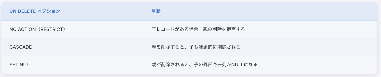 スクリーンショット 2026-04-19 15.14.44.png