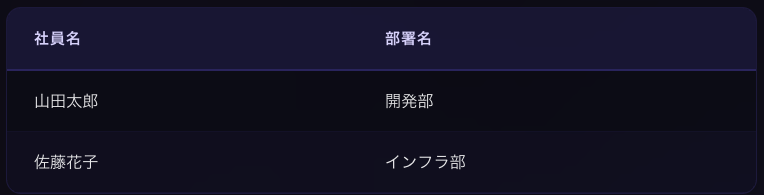 スクリーンショット 2026-04-14 19.58.25.png