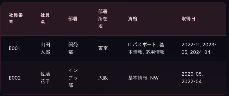 スクリーンショット 2026-04-14 19.56.39.png