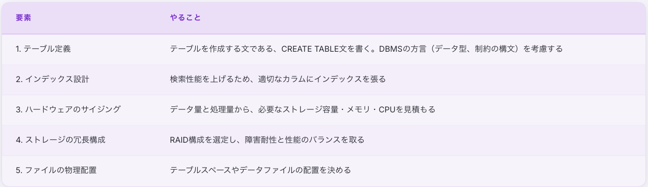 スクリーンショット 2026-04-18 19.09.38.png