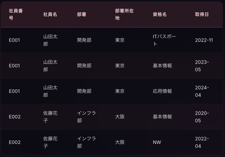 スクリーンショット 2026-04-14 19.53.06.png