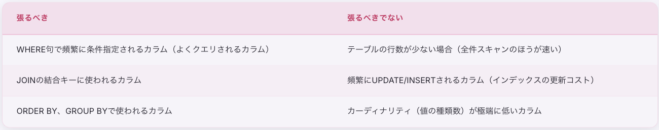 スクリーンショット 2026-04-18 19.18.53.png