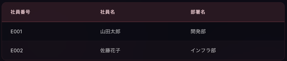 スクリーンショット 2026-04-15 21.41.35.png